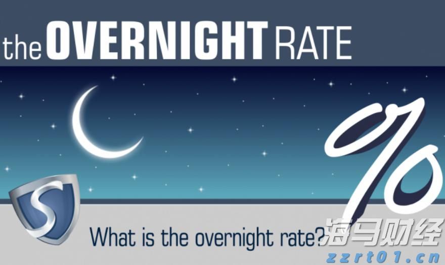 业绩下滑引发CAVA(CAVA.US)股价重挫！华尔街争论：“抄底机会” versus “惩罚性区间”？