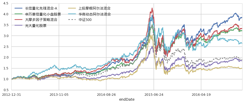 中国平安"三省工程"：重磅发布"添平安"保险+服务解决方案，定义"好保险"时代标准
